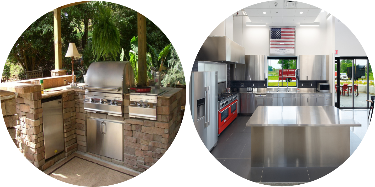 Fire House Gas Safety CGS Canadian Gas Safety Inc Utility Controllers